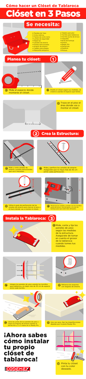 Cómo hacer un Clóset de Tablaroca en 3 Pasos